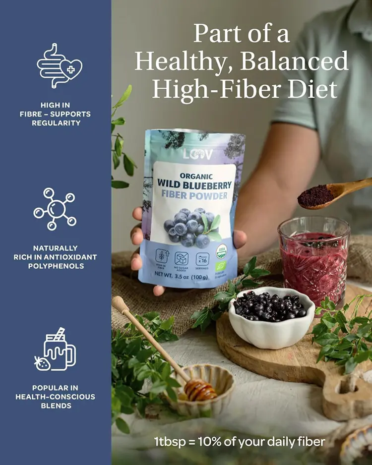 Blueberry Powder detail